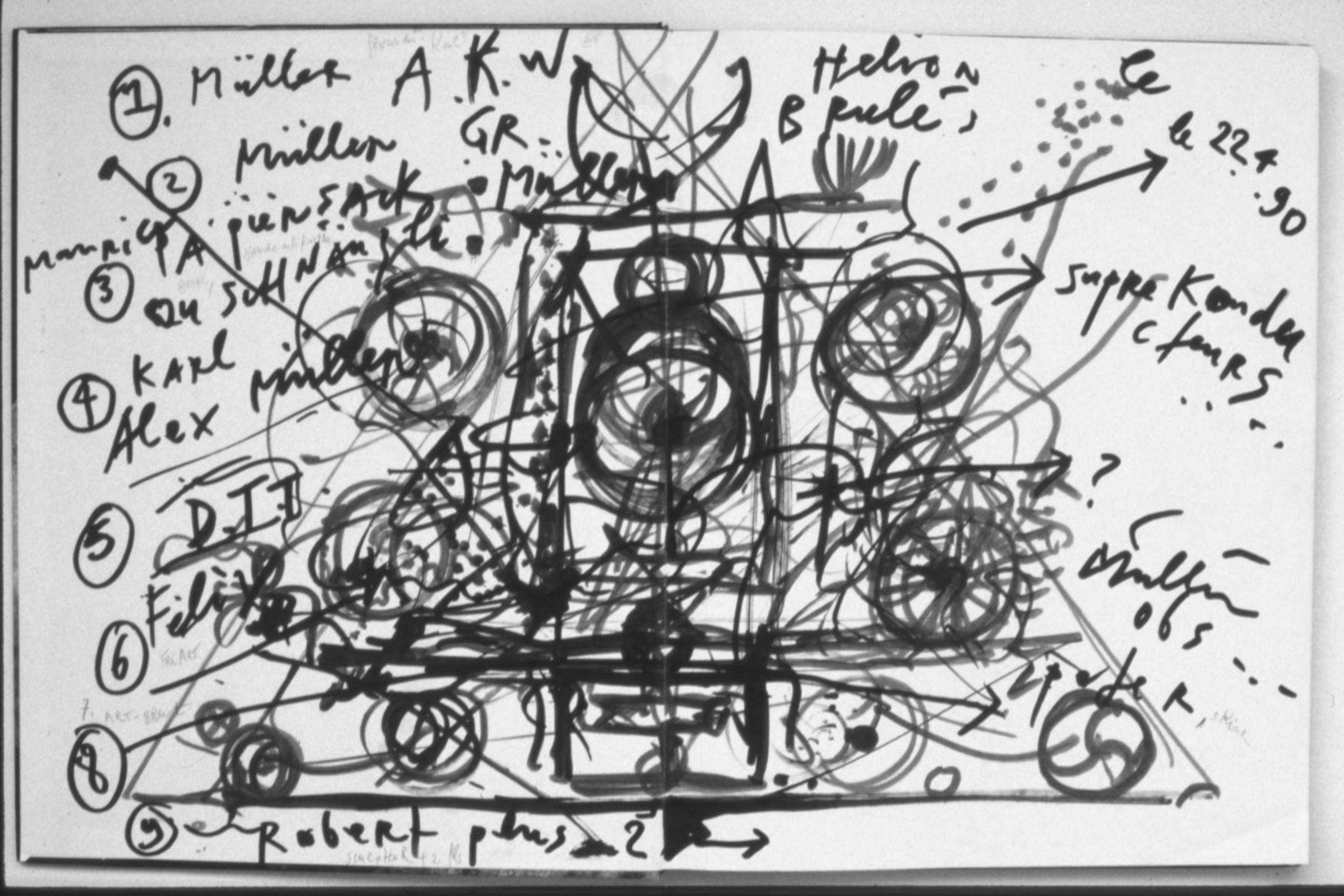 Les Müller, a Tinguely style inventory image